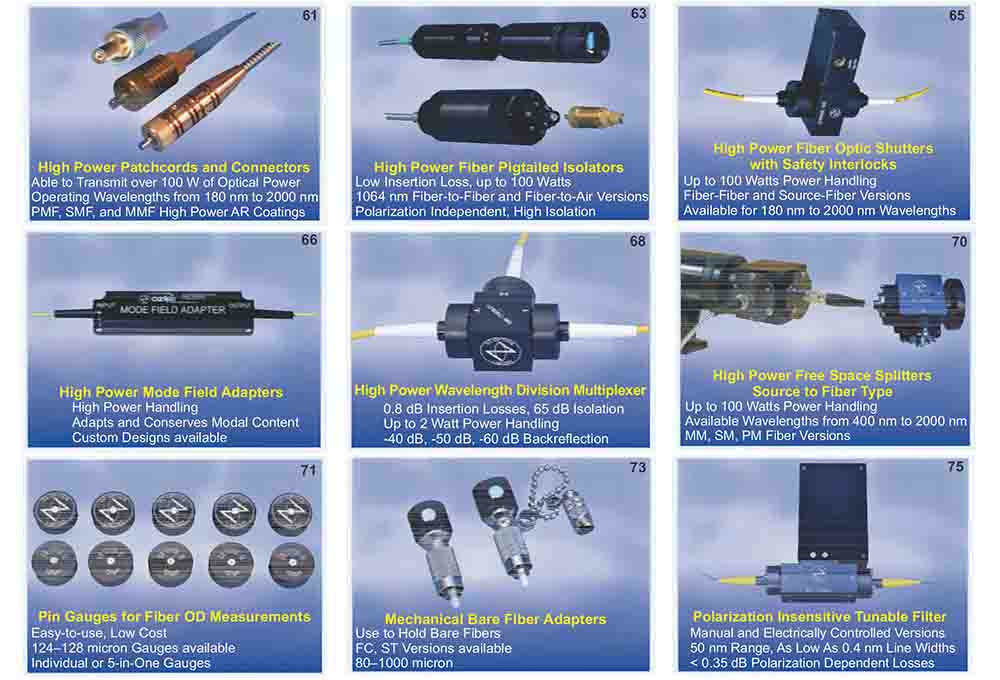  High Power Fiber Optic Components